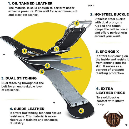 RDX 6 INCH BLACK LEATHER WEIGHT LIFTING BELT